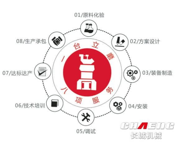 礦渣生產(chǎn)線(xiàn)